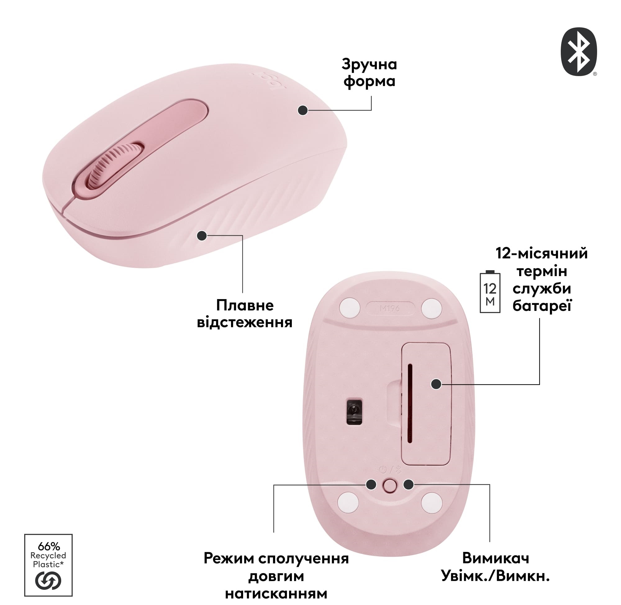 Миша бездротова Logitech M196 Rose (910-007461)